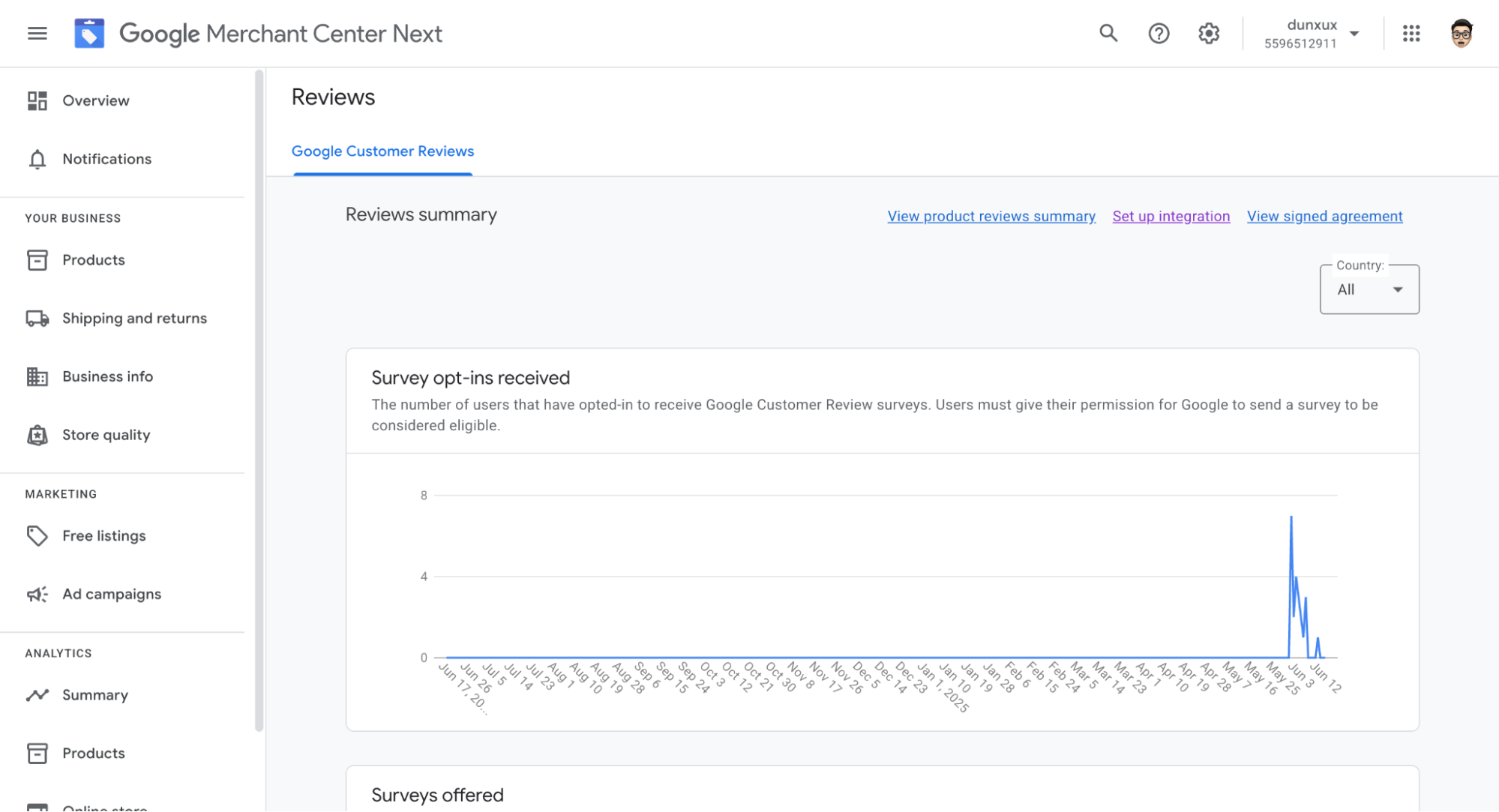 Google Merchant Center Customer Reviews section displaying survey metrics including opt-ins received and surveys offered